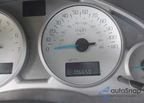 2003 Buick Rendezvous Cxl from USA, damaged, VIN 3G5DA03E73S591843